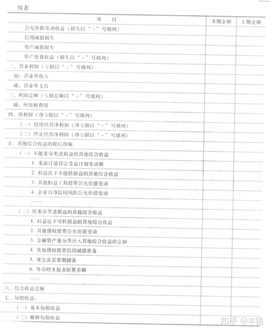 會計核算基礎(零基礎備考CPA—會計如何快速入門（第一章 會計基本理論）)(圖27)