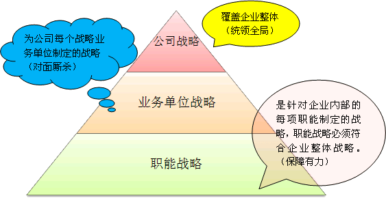 企業(yè)財(cái)務(wù)風(fēng)險(xiǎn)(企業(yè)的財(cái)務(wù)風(fēng)險(xiǎn)有哪些？是如何形成的？)