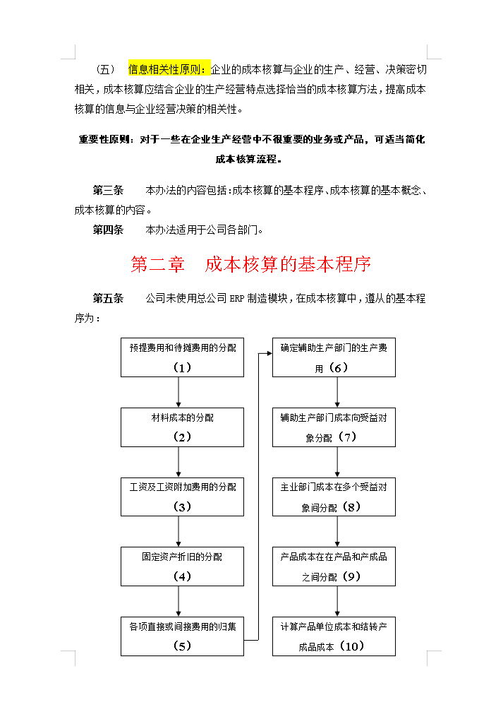 5年老會計熬夜總結(jié)，12頁財務(wù)成本核算管理手冊，太實用了