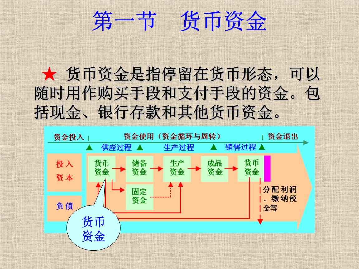 企業(yè)會計核算的基礎(chǔ)是什么