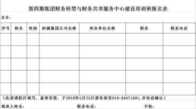 企業(yè)財(cái)務(wù)培訓(xùn)班(國(guó)資委：關(guān)于舉辦第四期集團(tuán)公司財(cái)務(wù)轉(zhuǎn)型與財(cái)務(wù)共享信息化建設(shè)培訓(xùn)班的通知)