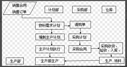 二十年老會(huì)計(jì)總結(jié)，輕松學(xué)會(huì)企業(yè)成本會(huì)計(jì)核算，會(huì)計(jì)人千萬別錯(cuò)過