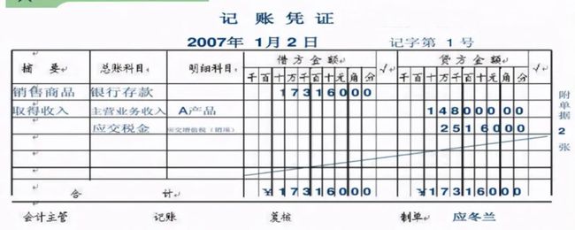 會計核算和會計監(jiān)督的關(guān)系