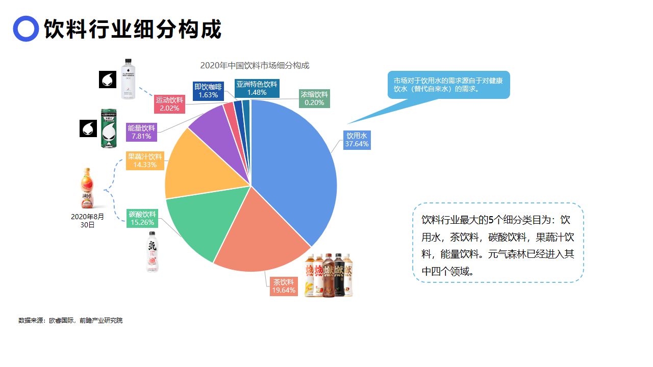 財(cái)務(wù)風(fēng)險(xiǎn)分析從哪幾個方面分析