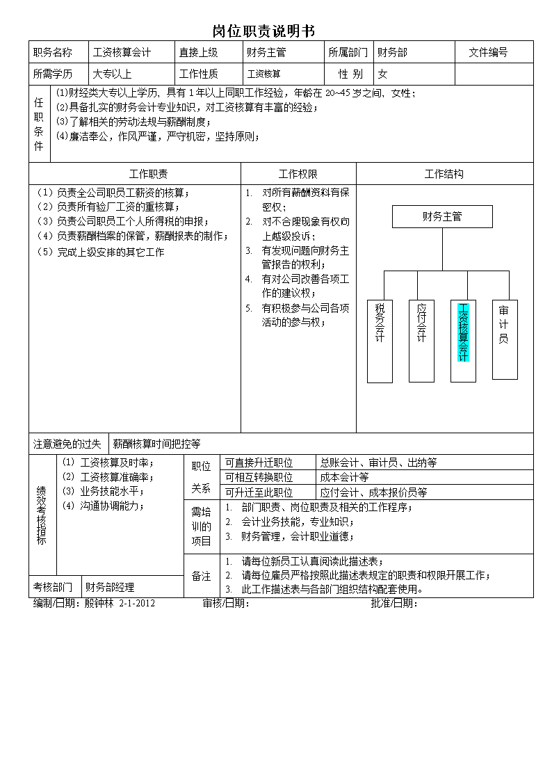 財(cái)務(wù)會計(jì)核算體系