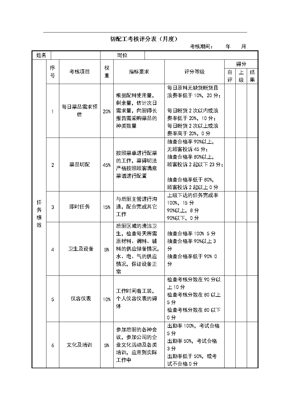 內(nèi)審體系怎么搭建