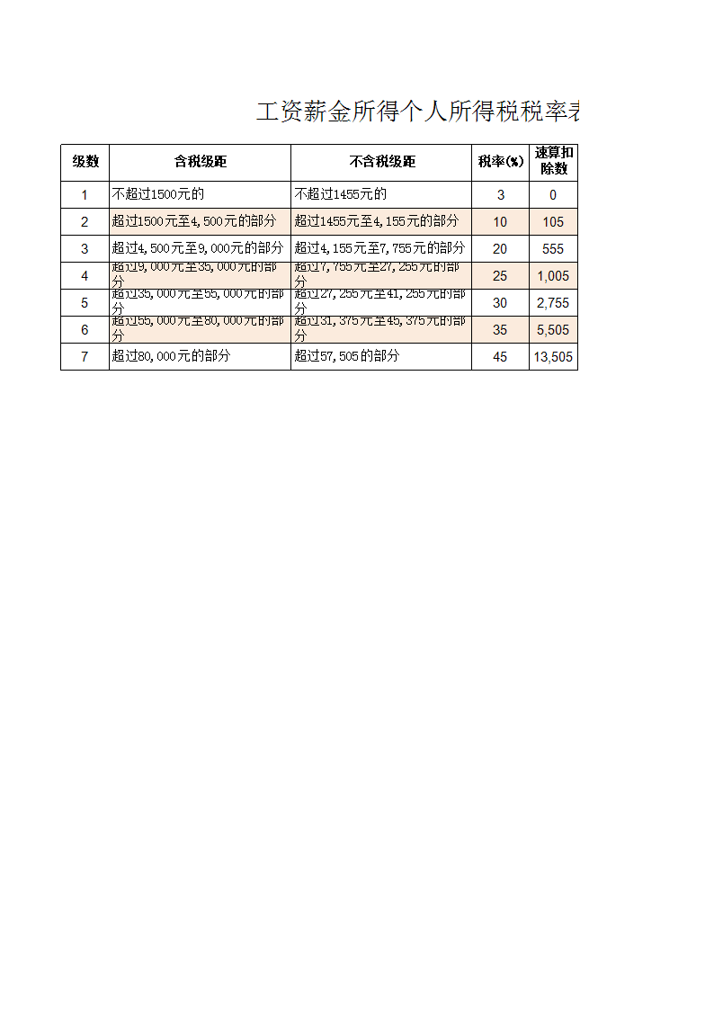 稅務(wù)籌劃企業(yè)(對(duì)企業(yè)稅收籌劃的研究)