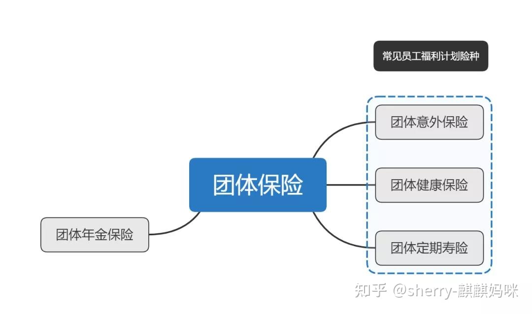 財(cái)務(wù)風(fēng)險(xiǎn)管控