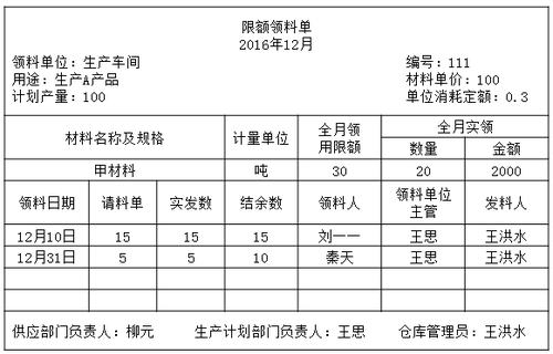 企業(yè)財(cái)務(wù)基本知識培訓(xùn)