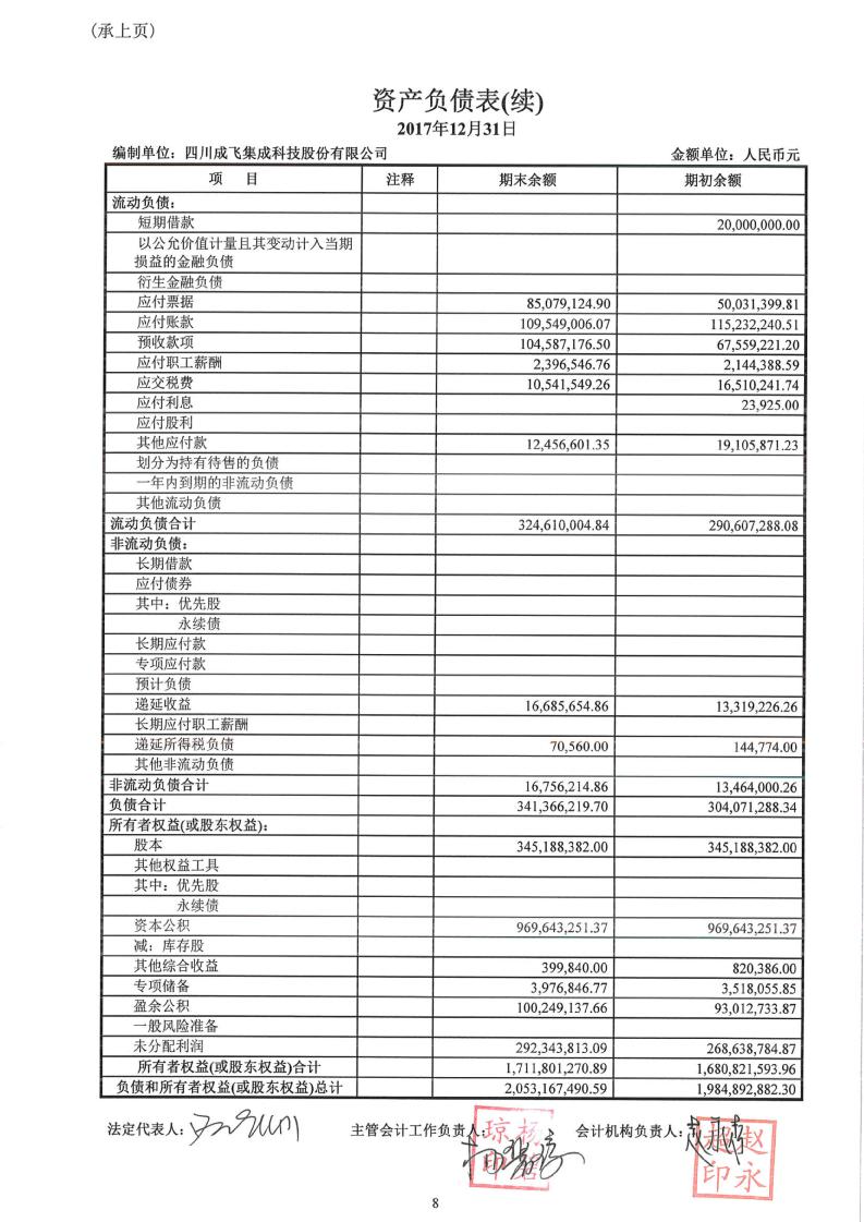 財務審計的主要內(nèi)容