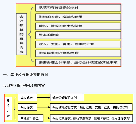 會計(jì)核算體系建設(shè)方案(會計(jì)專業(yè)建設(shè)實(shí)施方案)