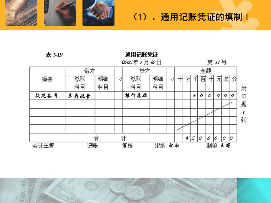 會計核算體系的起點是