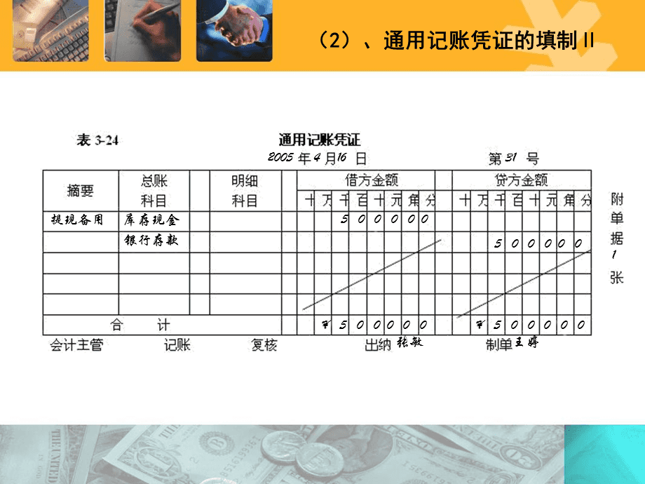 會計核算體系的起點是