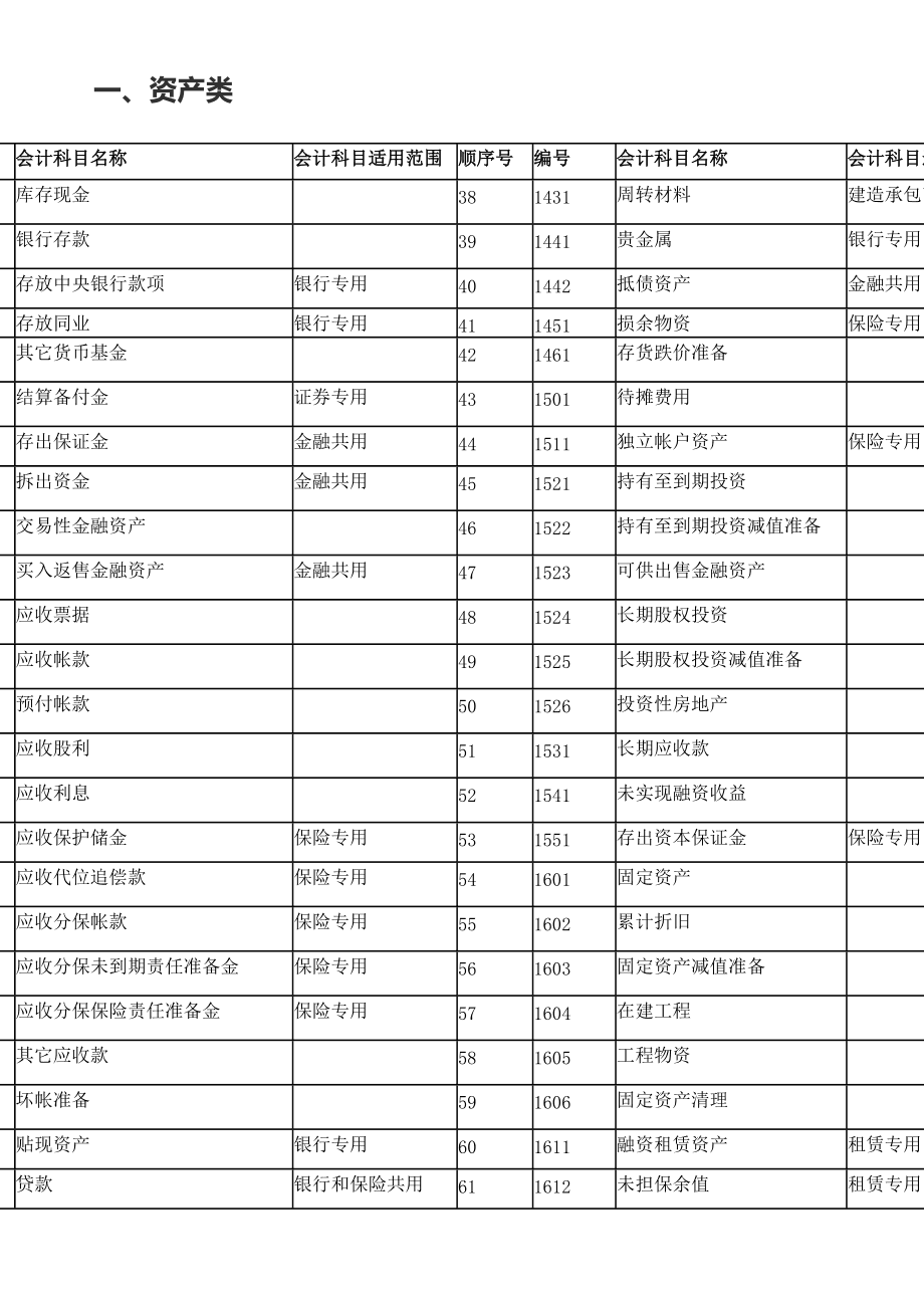 會(huì)計(jì)核算體系的起點(diǎn)是(關(guān)于預(yù)算與核算的混淆錯(cuò)位解析探討)