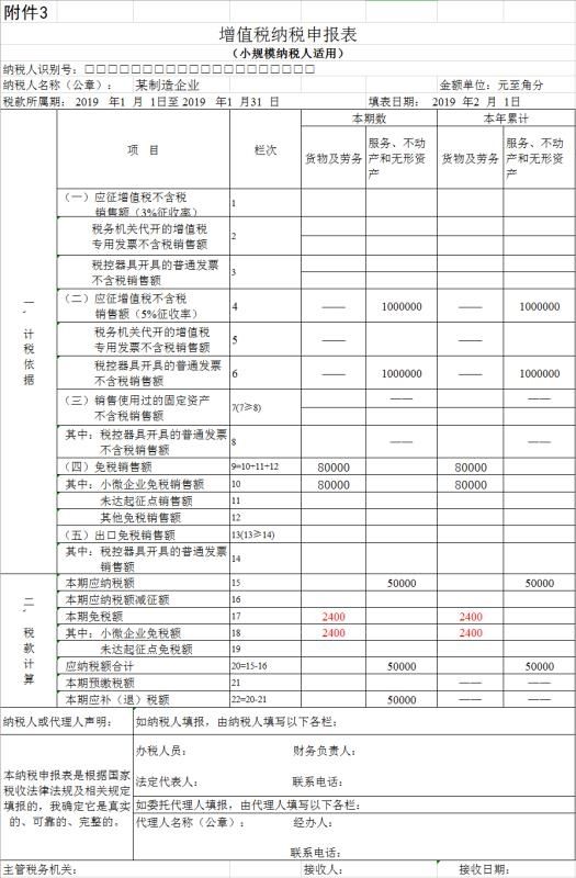 增值稅納稅籌劃案例分析