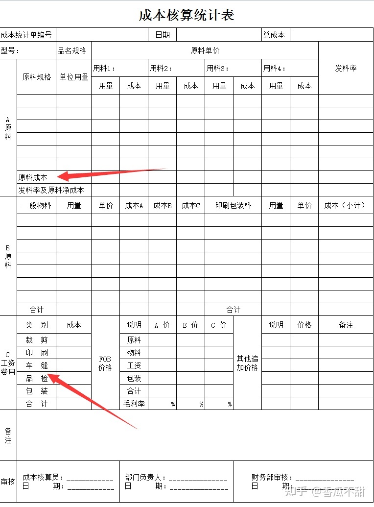 會計核算的方法