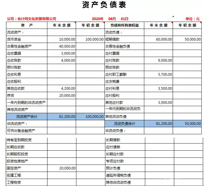 企業(yè)會計核算制度