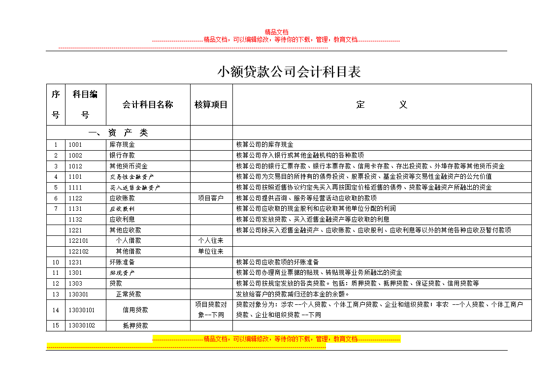 會(huì)計(jì)核算內(nèi)容(核算會(huì)計(jì)的工作內(nèi)容有哪些？)