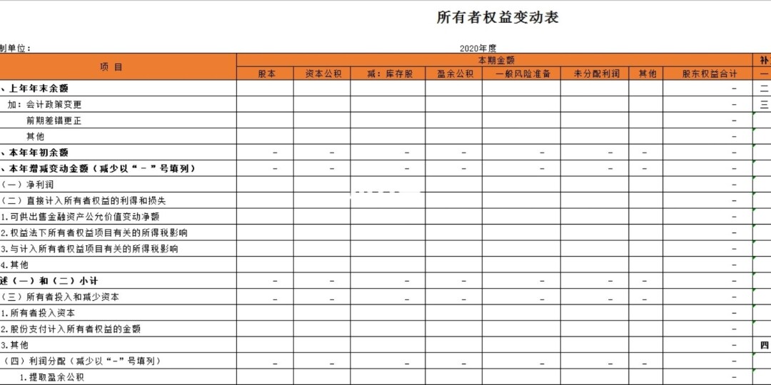 企業(yè)財務(wù)管理培訓