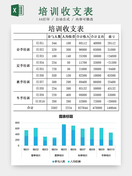 企業(yè)財務(wù)管理培訓