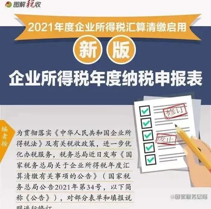 中小企業(yè)稅務(wù)培訓(xùn)內(nèi)容(做好2018年度匯算清繳，這十個熱點(diǎn)專題問題千萬不能錯過！)