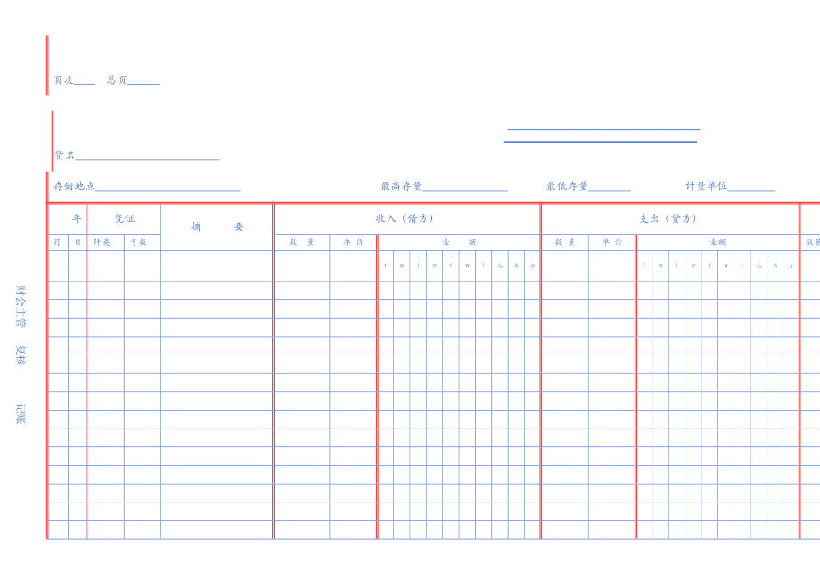 會計(jì)核算方法包括