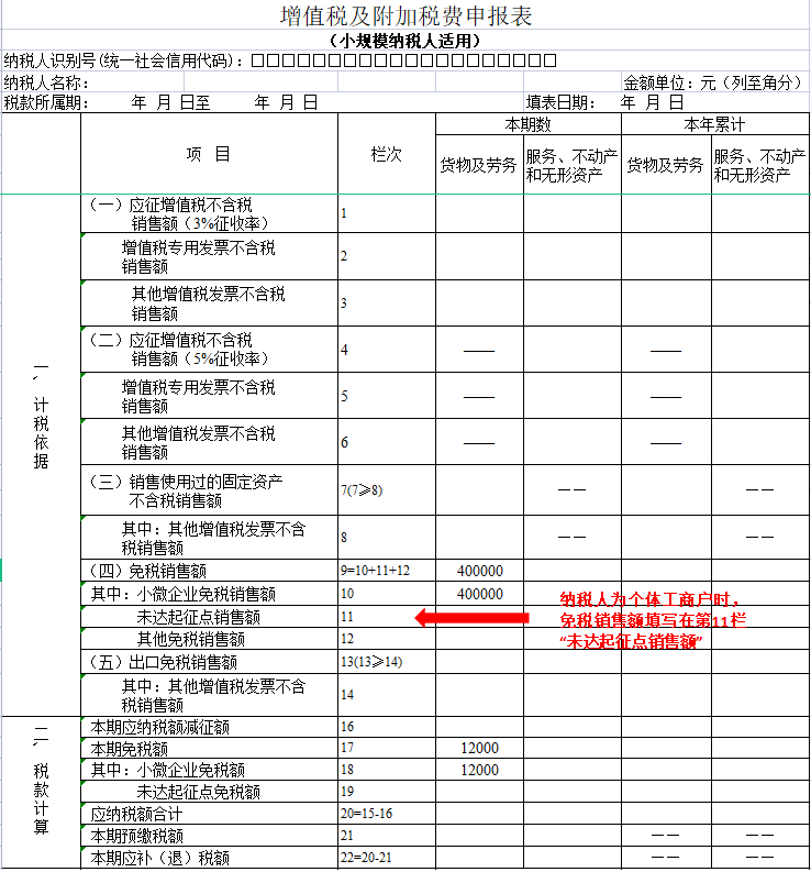 稅務籌劃案例講解(6小企業(yè)稅務籌劃案例分析)