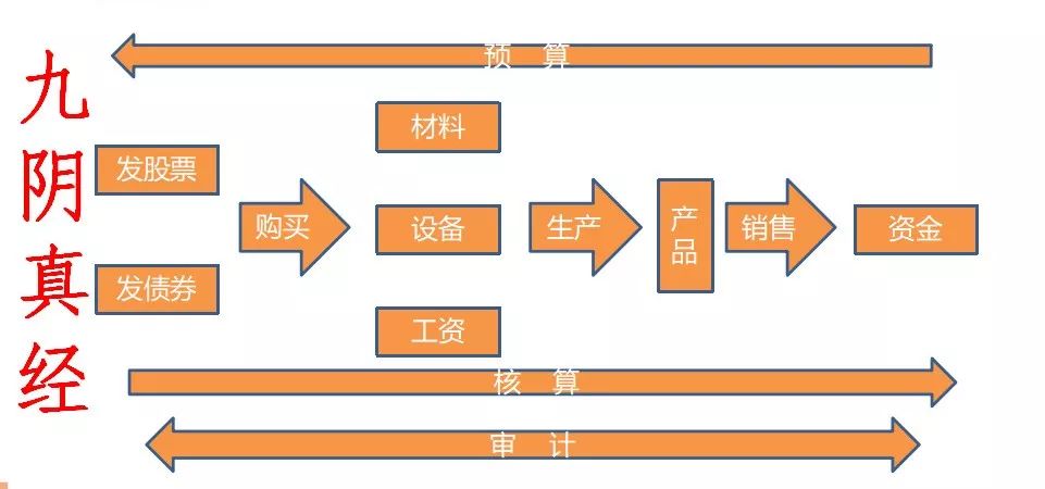 合理納稅籌劃(做四季度納稅籌劃，需避開(kāi)7個(gè)坑牢記4種籌劃方法！)(圖12)