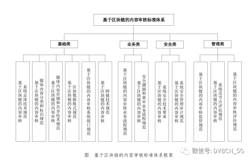 內(nèi)審三大體系(山西鋁業(yè)完成2021年度安健環(huán)及三標(biāo)管理體系內(nèi)審工作來(lái)源： 作者： 日期：202)