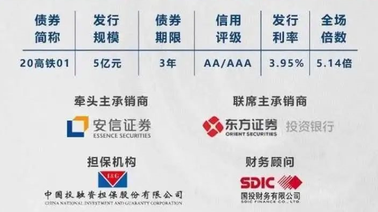 深圳市老字號財務顧問有限公司