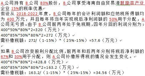 簡(jiǎn)單的股利分配比例就可以達(dá)到稅務(wù)籌劃的目的嗎