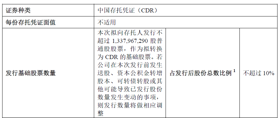 
聯(lián)想集團(tuán)，1個(gè)工作日，便「終止」科創(chuàng)板IPO上市申請(qǐng)
(圖3)