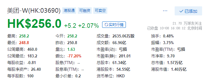 
被罰34.42億，美團：誠懇接受，將全面深入自查整改
(圖3)