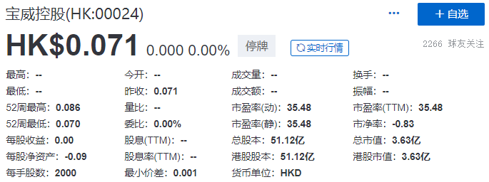 
寶威控股，被港交所取消上市地位，今年第22家「除牌」QSWH72322021年8月10日LEAVEACOMMENT
(圖2)