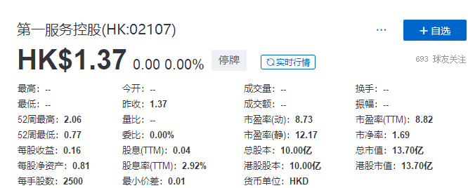 
上市即將滿一年的「物業(yè)管理公司」，臨時(shí)停牌，以待公布收購(gòu)合并消息
(圖3)